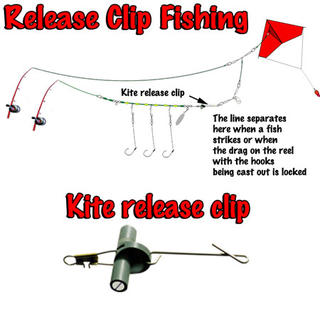 Kite Release Clip